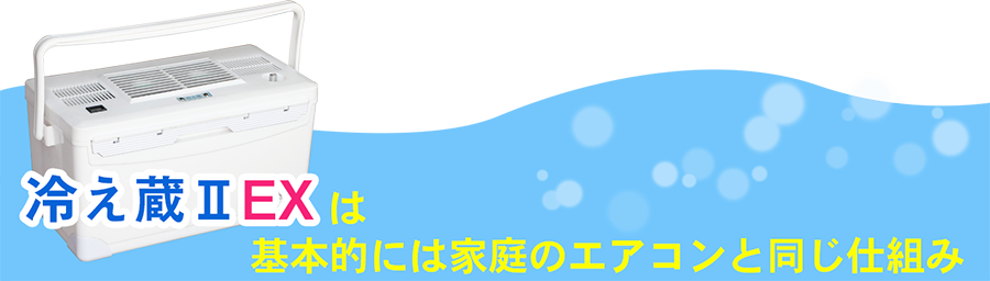 冷え蔵ⅡEXは基本的には家庭のエアコンと同じ仕組み